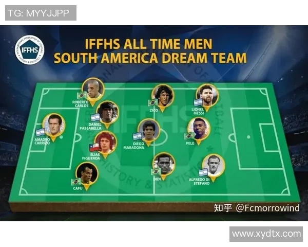 未曾受伤的足球明星们如何保持巅峰状态与竞技水平的秘诀探讨